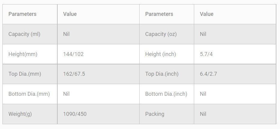 Candy Bowl with Lid, Decorative Bowl