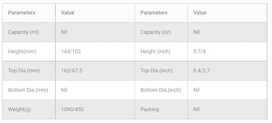 Candy Bowl with Lid, Decorative Bowl