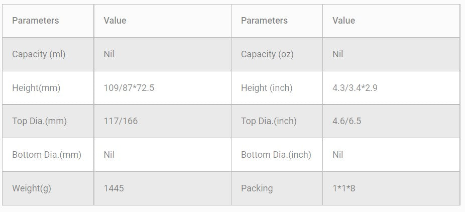 Candy Bowl with Lid, Decorative Bowl