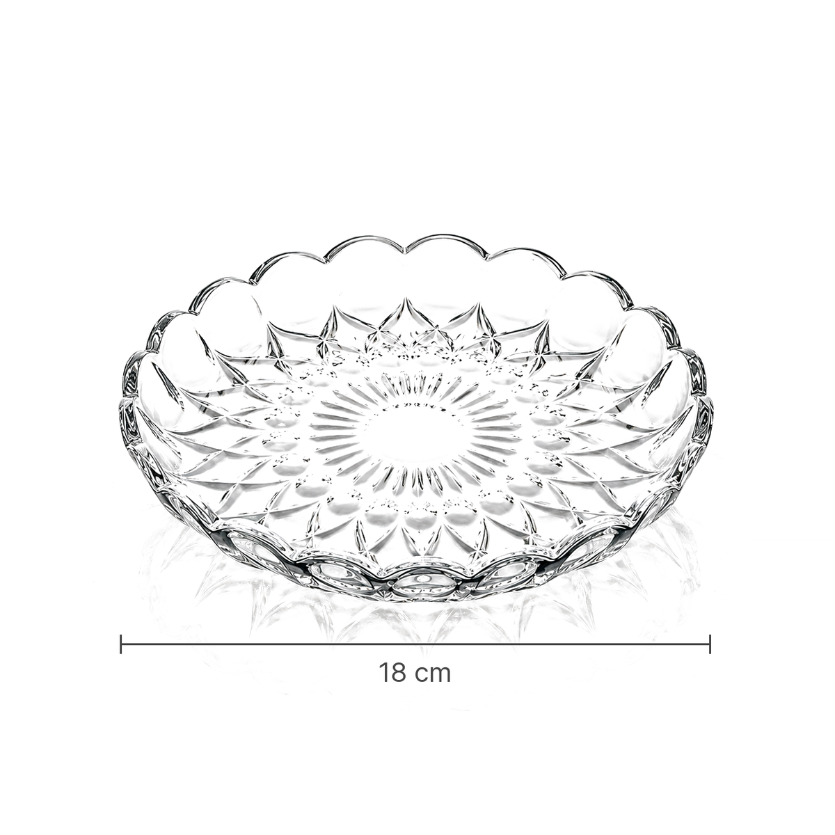 Crystal plate dimensions