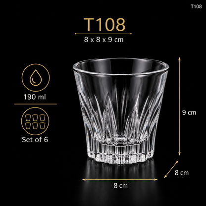 T108 dimension infographic