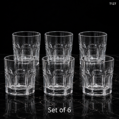 T127 set information image