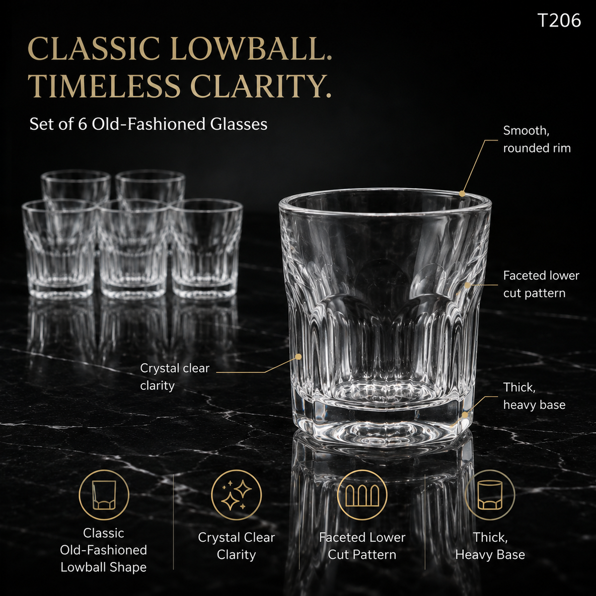 T206 additional product view