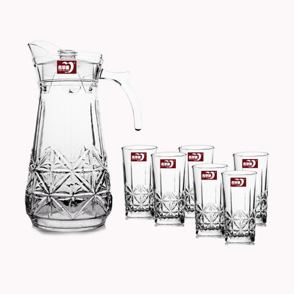 Glass Jug SET